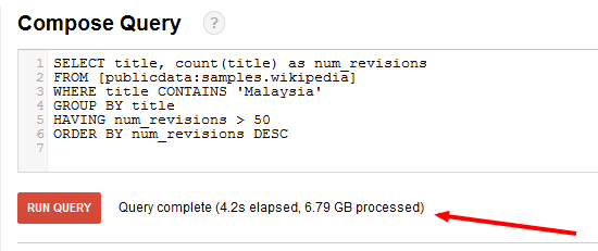 Number of revision per title Wikipedia