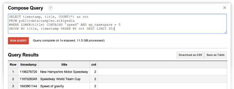 Google-bigquery-whatisit