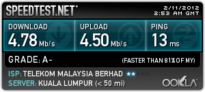 UniFi_Malaysia